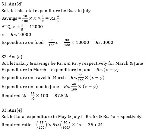 Quantitative Aptitude Quiz For SBI, IBPS Prelims 2021- 18th March_9.1