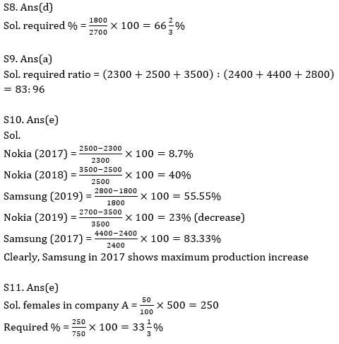 Quantitative Aptitude Quiz For SBI, IBPS Prelims 2021- 18th March_11.1