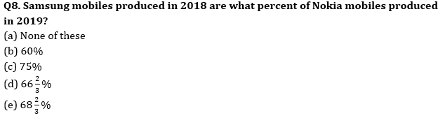 Quantitative Aptitude Quiz For SBI, IBPS Prelims 2021- 18th March_5.1