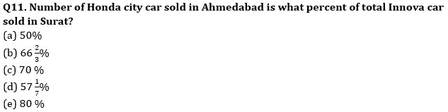 Quantitative Aptitude Quiz For RBI Attendant 2021- 18th March_6.1