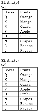 Reasoning Ability Quiz For SBI, IBPS Prelims 2021- 18th March_4.1