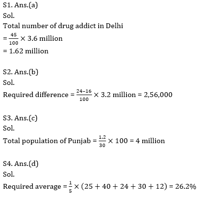 Quantitative Aptitude Quiz For SBI, IBPS Prelims 2021- 19th March_10.1