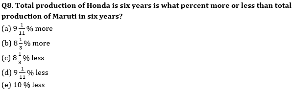 Quantitative Aptitude Quiz For SBI, IBPS Prelims 2021- 19th March_6.1