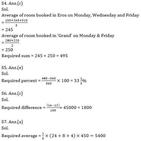 Quantitative Aptitude Quiz For RBI Attendant 2021- 19th March_11.1