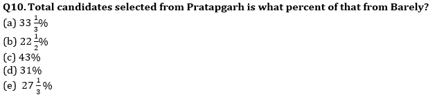 Quantitative Aptitude Quiz For RBI Attendant 2021- 19th March_6.1