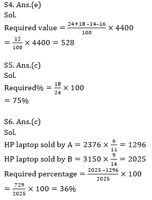 Quantitative Aptitude Quiz For SBI, IBPS Prelims 2021- 20th March_10.1