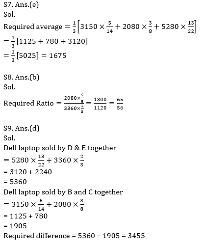 Quantitative Aptitude Quiz For SBI, IBPS Prelims 2021- 20th March_11.1