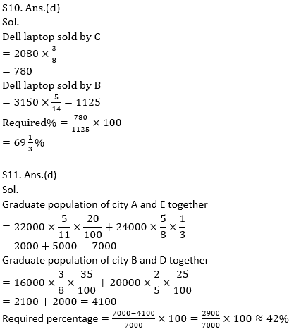 Quantitative Aptitude Quiz For SBI, IBPS Prelims 2021- 20th March_12.1