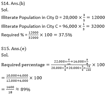 Quantitative Aptitude Quiz For SBI, IBPS Prelims 2021- 20th March_14.1