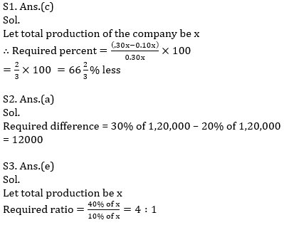 Quantitative Aptitude Quiz For RBI Attendant 2021- 20th March_11.1