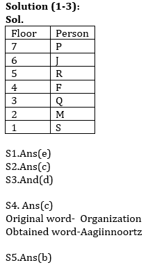 Reasoning Ability Quiz For RBI Attendant 2021- 20th March_4.1