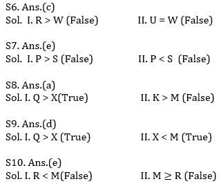 Reasoning Ability Quiz For SBI, IBPS Prelims 2021- 21st March_4.1