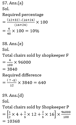 Quantitative Aptitude Quiz For SBI, IBPS Prelims 2021- 21st March_11.1