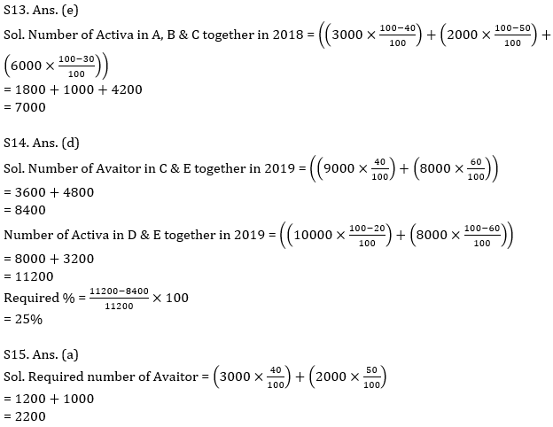 Quantitative Aptitude Quiz For RBI Attendant 2021- 21st March_15.1