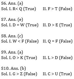 Reasoning Ability Quiz For SBI, IBPS Prelims 2021- 22nd March_5.1