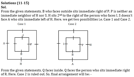 Reasoning Ability Quiz For SBI, IBPS Prelims 2021- 22nd March_6.1