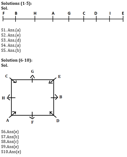 Reasoning Ability Quiz For RBI Attendant 2021- 22nd March_4.1