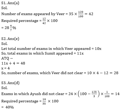 Quantitative Aptitude Quiz For SBI, IBPS Prelims 2021- 23rd March_10.1