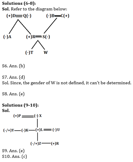 Reasoning Ability Quiz For SBI, IBPS Prelims 2021- 23rd March_5.1