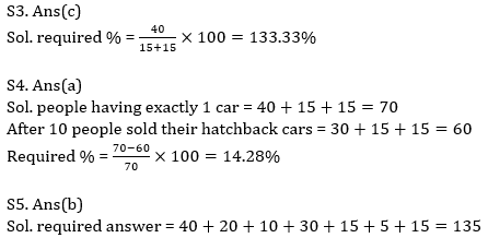 Quantitative Aptitude Quiz For SBI, IBPS Prelims 2021- 24th March_7.1