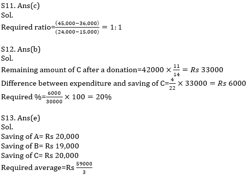 Quantitative Aptitude Quiz For SBI, IBPS Prelims 2021- 24th March_11.1