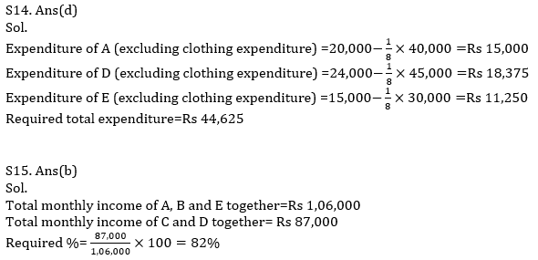 Quantitative Aptitude Quiz For SBI, IBPS Prelims 2021- 24th March_12.1