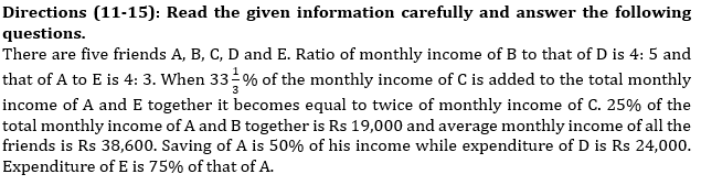 Quantitative Aptitude Quiz For SBI, IBPS Prelims 2021- 24th March_4.1