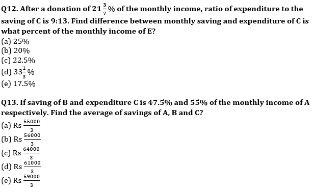 Quantitative Aptitude Quiz For SBI, IBPS Prelims 2021- 24th March_5.1