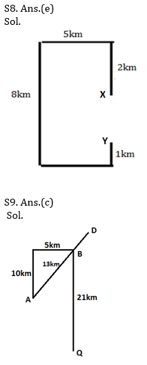 Reasoning Ability Quiz For SBI, IBPS Prelims 2021- 24th March_10.1