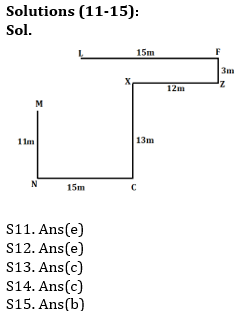 Reasoning Ability Quiz For RBI Attendant 2021- 24th March_8.1