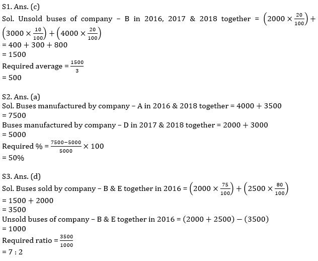 Quantitative Aptitude Quiz For SBI, IBPS Prelims 2021- 25th March_8.1