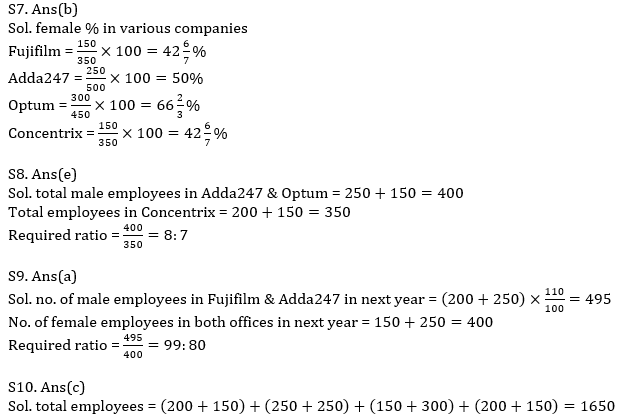 Quantitative Aptitude Quiz For SBI, IBPS Prelims 2021- 25th March_10.1