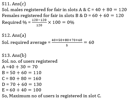 Quantitative Aptitude Quiz For SBI, IBPS Prelims 2021- 25th March_11.1