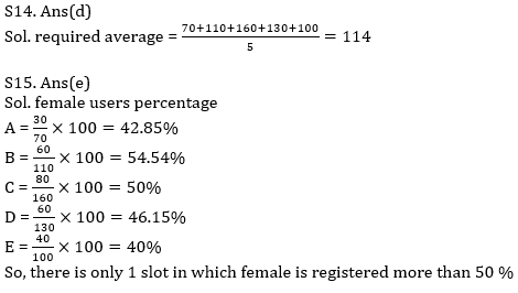 Quantitative Aptitude Quiz For SBI, IBPS Prelims 2021- 25th March_12.1