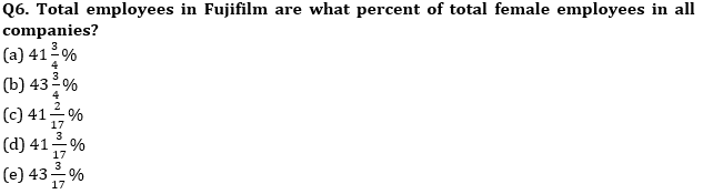 Quantitative Aptitude Quiz For SBI, IBPS Prelims 2021- 25th March_5.1