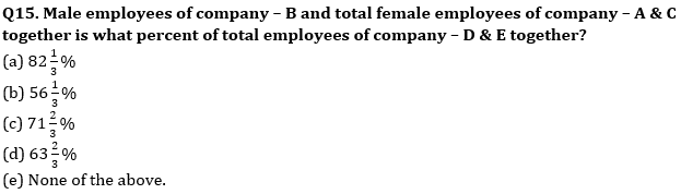 Quantitative Aptitude Quiz For RBI Attendant 2021- 25th March_6.1