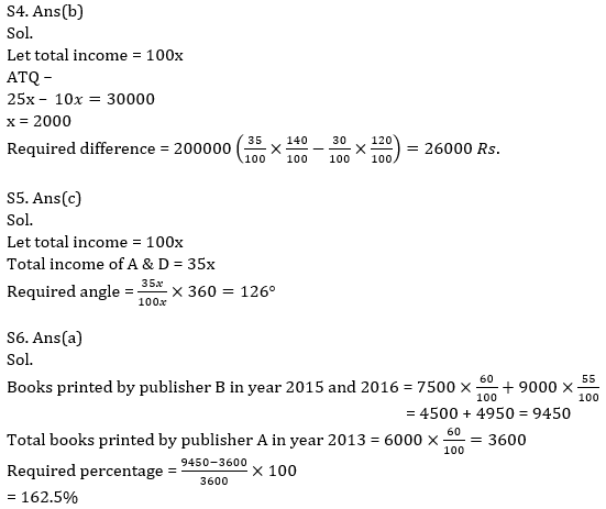 Quantitative Aptitude Quiz For RBI Attendant 2021- 25th March_9.1