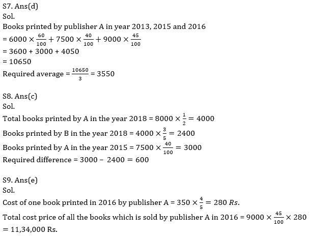 Quantitative Aptitude Quiz For RBI Attendant 2021- 25th March_10.1