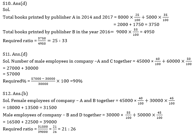 Quantitative Aptitude Quiz For RBI Attendant 2021- 25th March_11.1