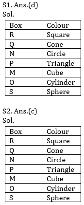 Reasoning Ability Quiz For SBI, IBPS Prelims 2021- 27th March_3.1