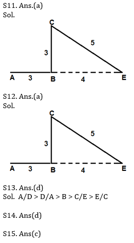 Reasoning Ability Quiz For SBI, IBPS Prelims 2021- 27th March_8.1