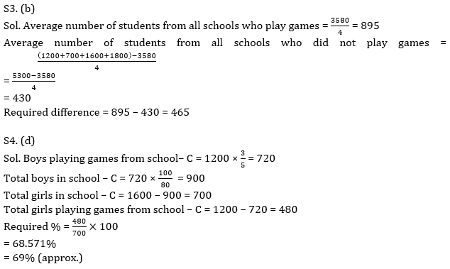 Quantitative Aptitude Quiz For SBI, IBPS Prelims 2021- 26th March_10.1