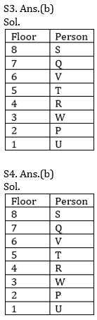 Reasoning Ability Quiz For SBI, IBPS Prelims 2021- 26th March_4.1