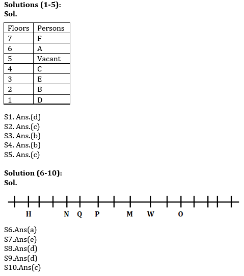 Reasoning Ability Quiz For RBI Attendant 2021- 26th March_3.1