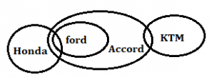 Reasoning Ability Quiz For RBI Attendant 2021- 30th March |_6.1