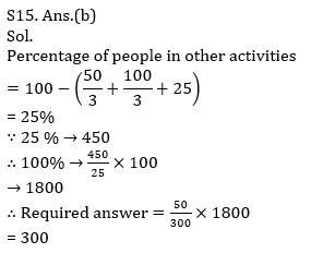 Quantitative Aptitude Quiz For SBI, IBPS Prelims 2021- 31st March_11.1