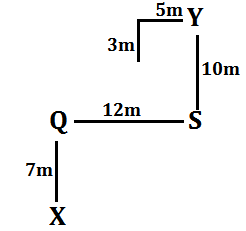 Reasoning Ability Quiz For RBI Attendant 2021- 1st April |_5.1