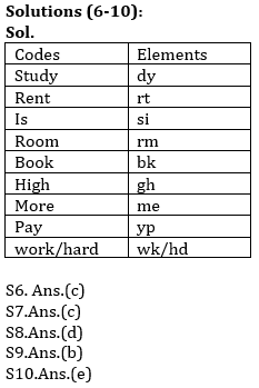 Reasoning Ability Quiz For SBI, IBPS Prelims 2021- 4th April_4.1