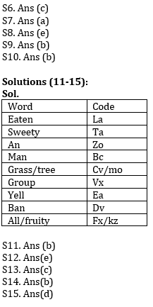 Reasoning Ability Quiz For RBI Attendant 2021- 4th April_4.1