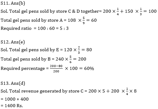 Quantitative Aptitude Quiz For SBI, IBPS Prelims 2021- 3rd April_11.1